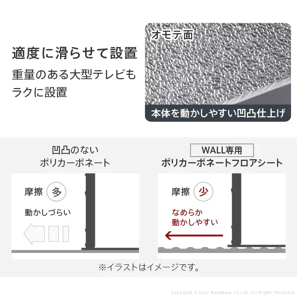 V3・V3SW 自立ベース専用ポリカーボネートフロアシート - Image 3