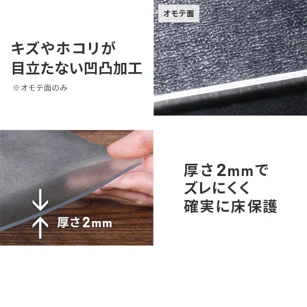 キャスターモデル用　床保護マット - Image 5